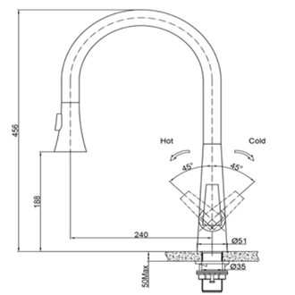 Stainless Steel Faucet with shower spout– Pull-Down Sprayer & Modern Design